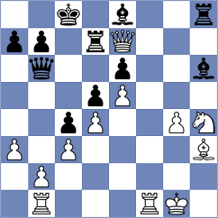 Viana da Costa - Shubenkova (chess.com INT, 2021)