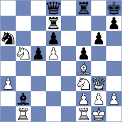 Ioannidis - Jumanov (chess.com INT, 2023)
