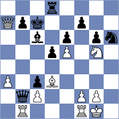 Ljukin - Kolar (Chess.com INT, 2021)