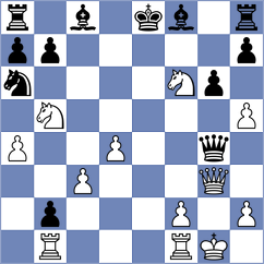 Tristan - Garagulya (chess.com INT, 2023)