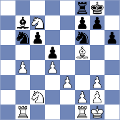 Vidit - Korelskiy (chess.com INT, 2023)