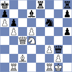Gubajdullin - Kozelov (chess.com INT, 2023)
