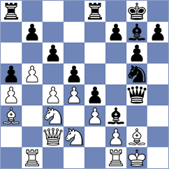 Gulecyuz - Yandarbiev (chess.com INT, 2022)
