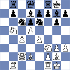 Azali - Minina (chess.com INT, 2024)