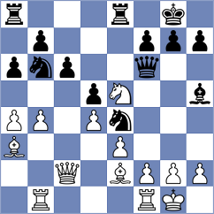 Yushko - Rodriguez (chess.com INT, 2024)