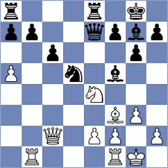 Dutta - Astaneh Lopez (Chess.com INT, 2020)