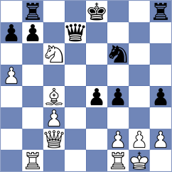 Andreikin - Kim (chess.com INT, 2023)