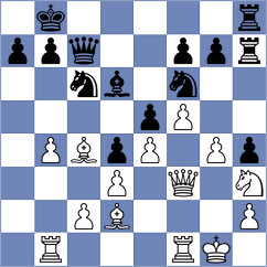 Shimanov - Mostbauer (chess.com INT, 2024)