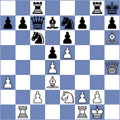 De Winter - Lopez Idarraga (chess.com INT, 2024)