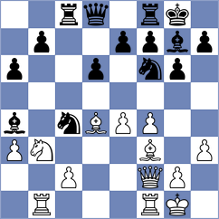 Sava - Dyulgerov (chess.com INT, 2024)