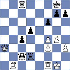 Yilmaz - Nigalidze (chess.com INT, 2024)