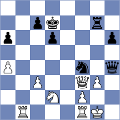 Goryachkina - Navalgund (chess.com INT, 2021)