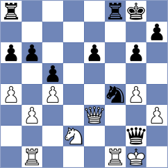 Fajdetic - Lorparizangeneh (Chess.com INT, 2019)