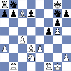 Muha - Markidis (Chess.com INT, 2020)