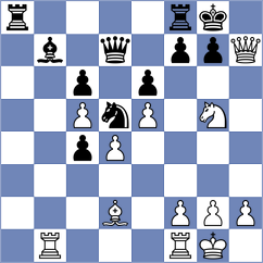 Akshat - Yonal (chess.com INT, 2021)