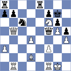 Tomczak - Pniaczek (Chess.com INT, 2020)