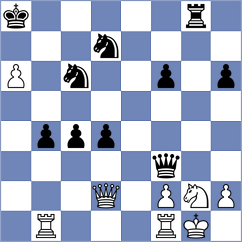 Jakubowska - Kopczynski (chess.com INT, 2024)