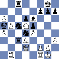 Schut - Sielecki (chess.com INT, 2023)