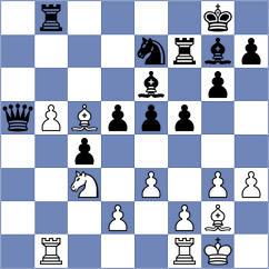 Samaganova - Ozates (chess.com INT, 2023)