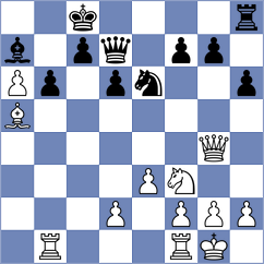 Astafurov - Chong (chess.com INT, 2023)