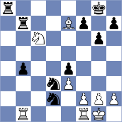 Melian - Mekhitarian (chess.com INT, 2023)