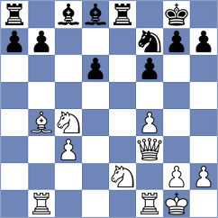 Savon - Shturma (chess.com INT, 2023)
