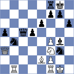 Koustav - Le Tuan Minh (chess.com INT, 2023)