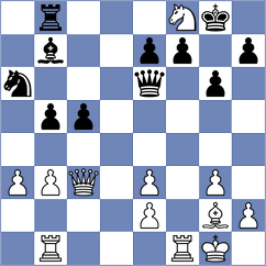 Srihari - Dimitrijevic (chess.com INT, 2023)