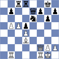 Seul - Seletsky (Chess.com INT, 2021)
