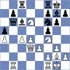 Chan - Jiang (chess.com INT, 2023)