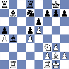 Kiselev - Omelja (chess.com INT, 2024)