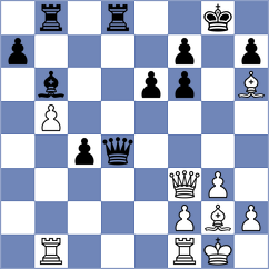 Mikheev - Grabinsky (Chess.com INT, 2020)