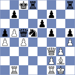 Akkarakaran - Gonzalez Velez (chess.com INT, 2024)