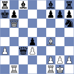 Zelbel - Davidson (chess.com INT, 2023)