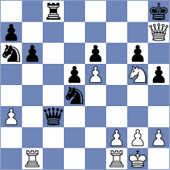 Zhalmakhanov - Gonzalez Menendez (Chess.com INT, 2021)