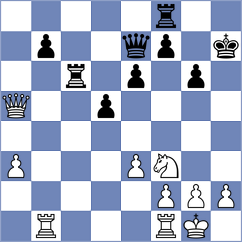Chow - Bedi (Chess.com INT, 2021)
