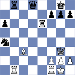 Svane - Bick (chess.com INT, 2022)