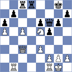 Sonis - Degenbaev (chess.com INT, 2023)