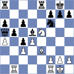 Kaya - Sviridova (Chess.com INT, 2020)