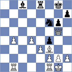 Esmeraldas Huachi - Garcia Correa (chess.com INT, 2024)