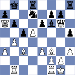Cuenca Jimenez - Iunusov (chess.com INT, 2024)