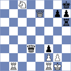 Derige Kane - Kujawski (chess.com INT, 2022)