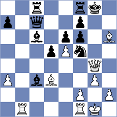 Robson - Nabaty (chess.com INT, 2022)