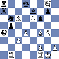 Kuhn - Ambrogi (chess.com INT, 2024)