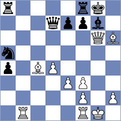 Jaracz - Manon Og (chess.com INT, 2023)