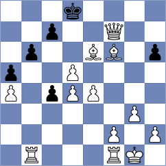 Ramesh - Gurajapu (Chess.com INT, 2021)