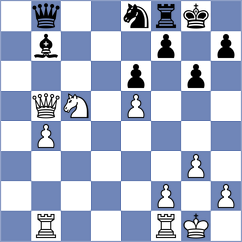 Hernando Rodrigo - Md.abu (chess.com INT, 2023)