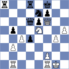 Naroditsky - Karas (chess.com INT, 2023)