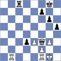 Samaganova - Shehzad (chess.com INT, 2024)