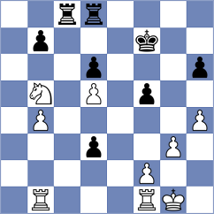 Wu - Su (chess.com INT, 2023)